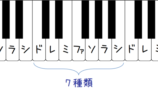 音感の鍛え方 メロディ編 調の特定と移動ド唱法のやり方 ずっしーの音楽教室